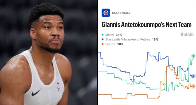 Giannis Antetokounmpo Trade Odds Surge as Heat Emerge as Shock Betting Favorite