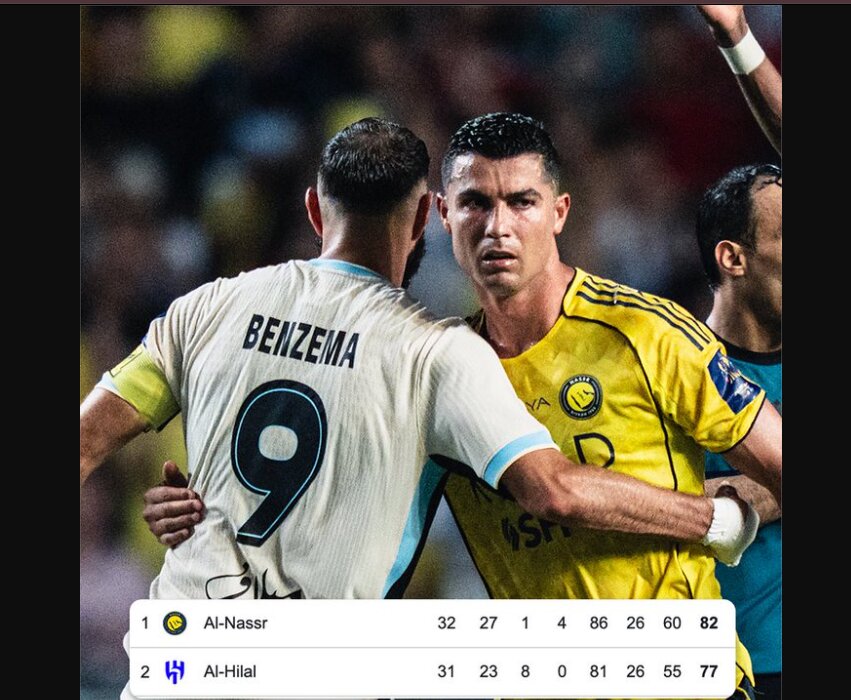 Al Nassr vs Al Hilal Al Nassr vs Al Hilal